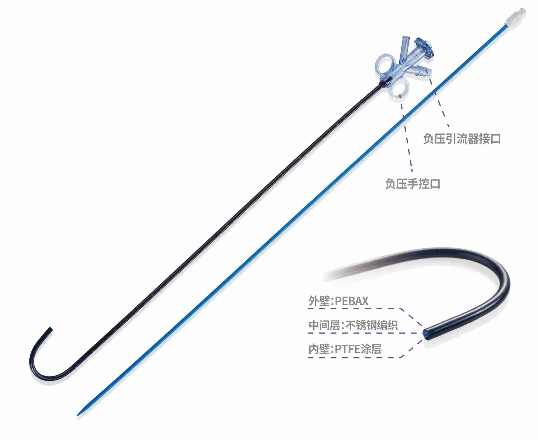 一次性使用無菌輸尿管導(dǎo)引鞘（可彎曲帶負壓）.jpg